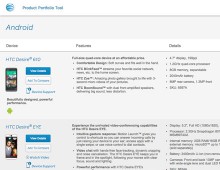 AT&T Product Portfolio Tool